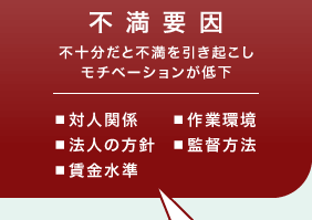 不満要因 不十分だと不満を引き起こしモチベーションが低下